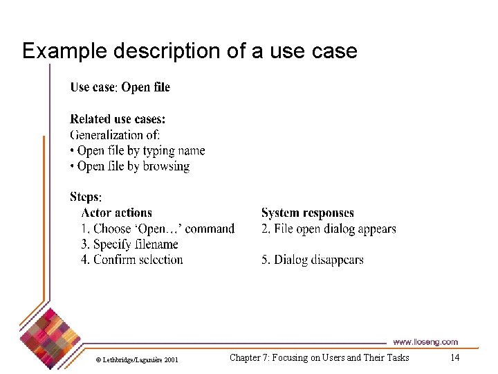 Example description of a use case © Lethbridge/Laganière 2001 Chapter 7: Focusing on Users Example description of a use case © Lethbridge/Laganière 2001 Chapter 7: Focusing on Users