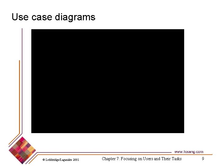 Use case diagrams © Lethbridge/Laganière 2001 Chapter 7: Focusing on Users and Their Tasks Use case diagrams © Lethbridge/Laganière 2001 Chapter 7: Focusing on Users and Their Tasks