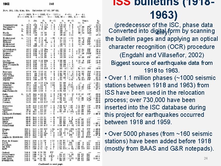 ISS bulletins (19181963) (predecessor of the ISC, phase data Converted into digital form by