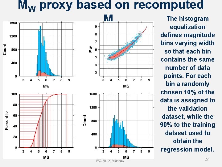 MW proxy based on recomputed The histogram MS equalization defines magnitude bins varying width