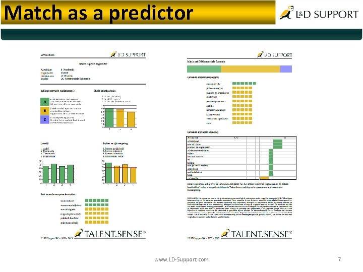 Match as a predictor www. LD-Support. com 7 