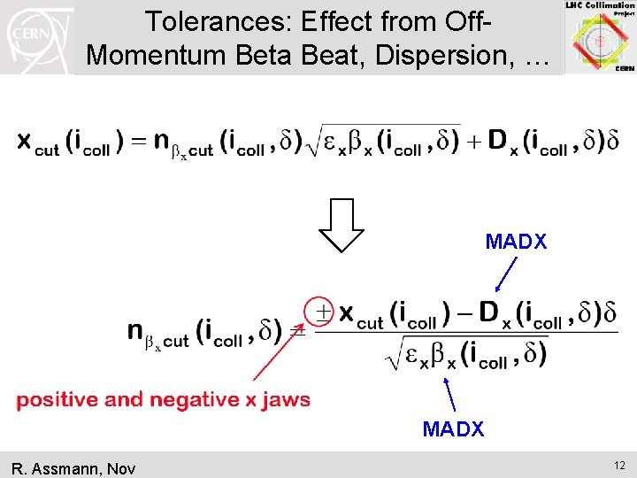 Tolerances: Effect from Off. Momentum Beta Beat, Dispersion, … MADX R. Assmann, Nov 12