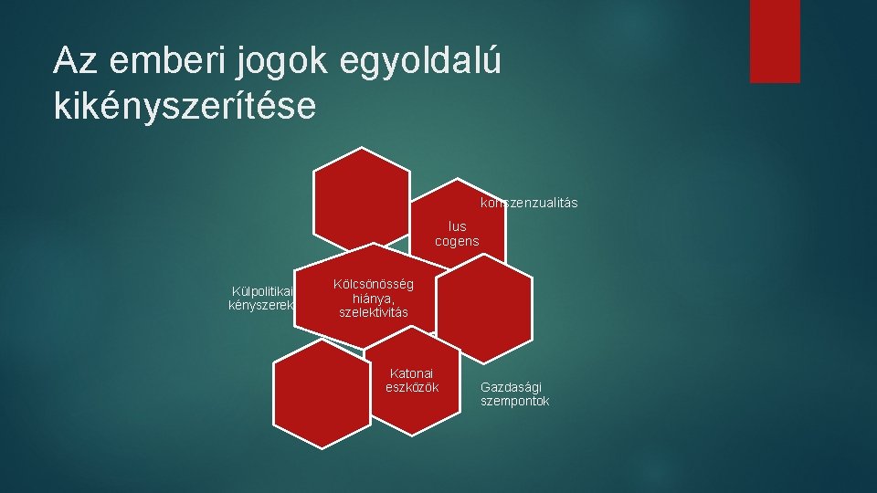 Az emberi jogok egyoldalú kikényszerítése konszenzualitás Ius cogens Külpolitikai kényszerek Kölcsönösség hiánya, szelektivitás Katonai Az emberi jogok egyoldalú kikényszerítése konszenzualitás Ius cogens Külpolitikai kényszerek Kölcsönösség hiánya, szelektivitás Katonai