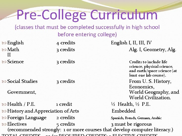 Pre-College Curriculum (classes that must be completed successfully in high school before entering college)