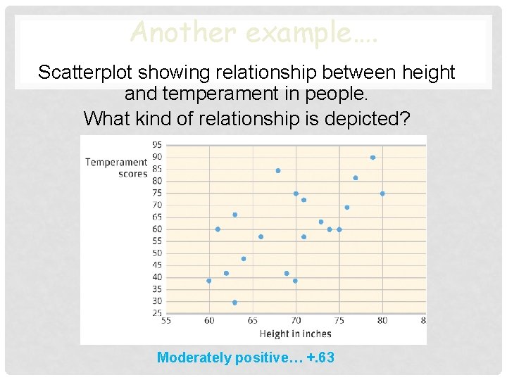 Another example…. Scatterplot showing relationship between height and temperament in people. What kind of