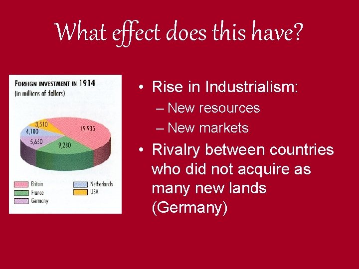 What effect does this have? • Rise in Industrialism: – New resources – New