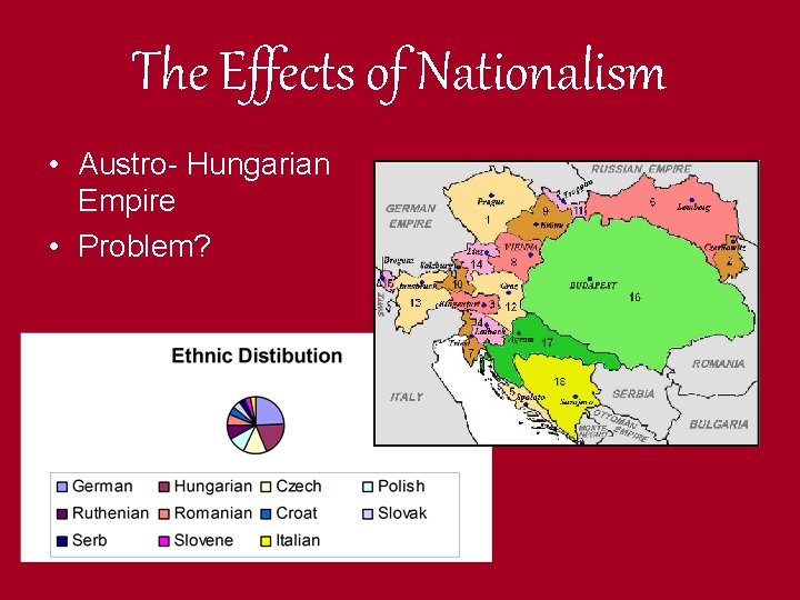 The Effects of Nationalism • Austro- Hungarian Empire • Problem? 