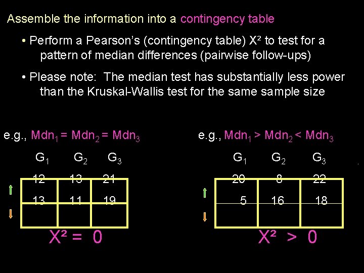 Assemble the information into a contingency table • Perform a Pearson’s (contingency table) X²