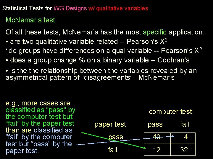 Statistical Tests for WG Designs w/ qualitative variables Mc. Nemar’s test Of all these