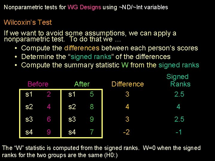 Nonparametric tests for WG Designs using ~ND/~Int variables Wilcoxin’s Test If we want to