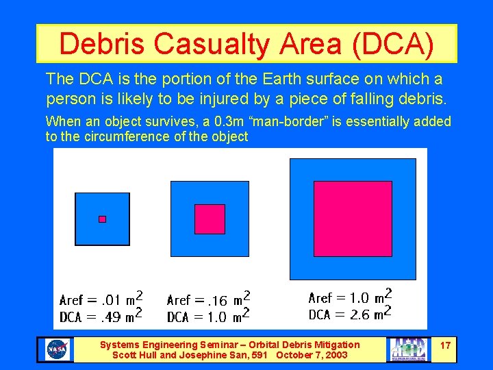 Debris Casualty Area (DCA) The DCA is the portion of the Earth surface on