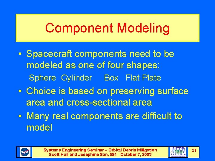 Component Modeling • Spacecraft components need to be modeled as one of four shapes: