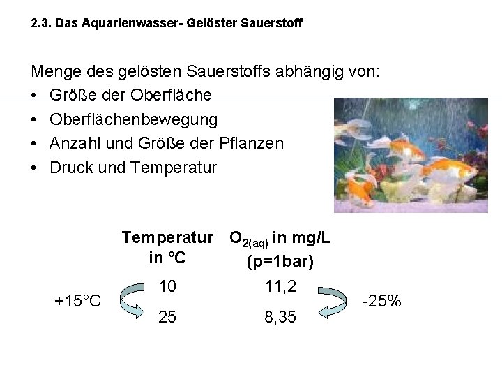 2. 3. Das Aquarienwasser- Gelöster Sauerstoff Menge des gelösten Sauerstoffs abhängig von: • Größe