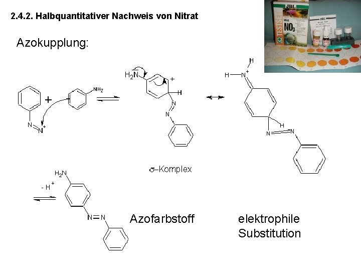 2. 4. 2. Halbquantitativer Nachweis von Nitrat Azokupplung: Azofarbstoff elektrophile Substitution 