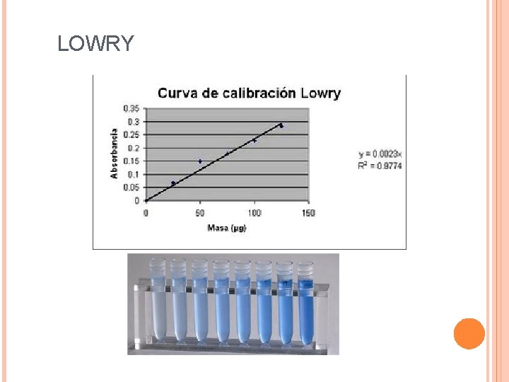 LOWRY 