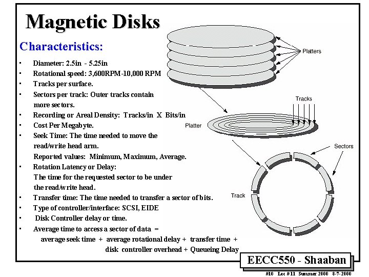 Magnetic Disks Characteristics: • • • Diameter: 2. 5 in - 5. 25 in Magnetic Disks Characteristics: • • • Diameter: 2. 5 in - 5. 25 in