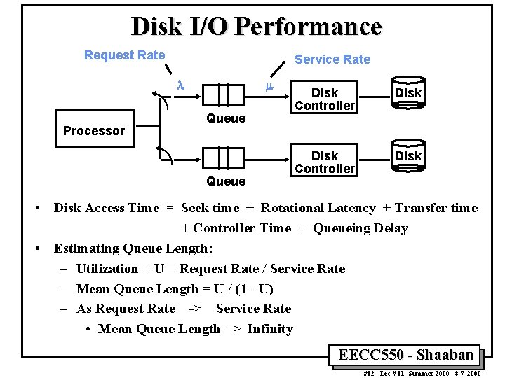 Disk I/O Performance Request Rate Service Rate Processor Queue Disk Controller Disk • Disk Disk I/O Performance Request Rate Service Rate Processor Queue Disk Controller Disk • Disk