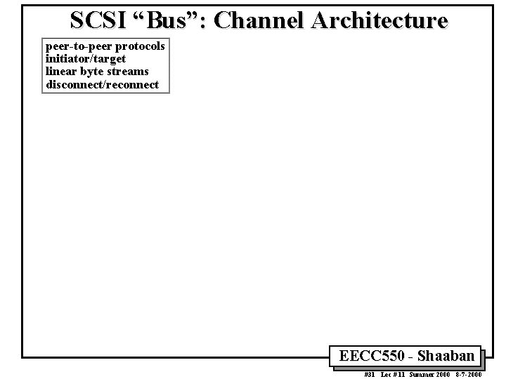 SCSI “Bus”: Channel Architecture peer-to-peer protocols initiator/target linear byte streams disconnect/reconnect EECC 550 - SCSI “Bus”: Channel Architecture peer-to-peer protocols initiator/target linear byte streams disconnect/reconnect EECC 550 -