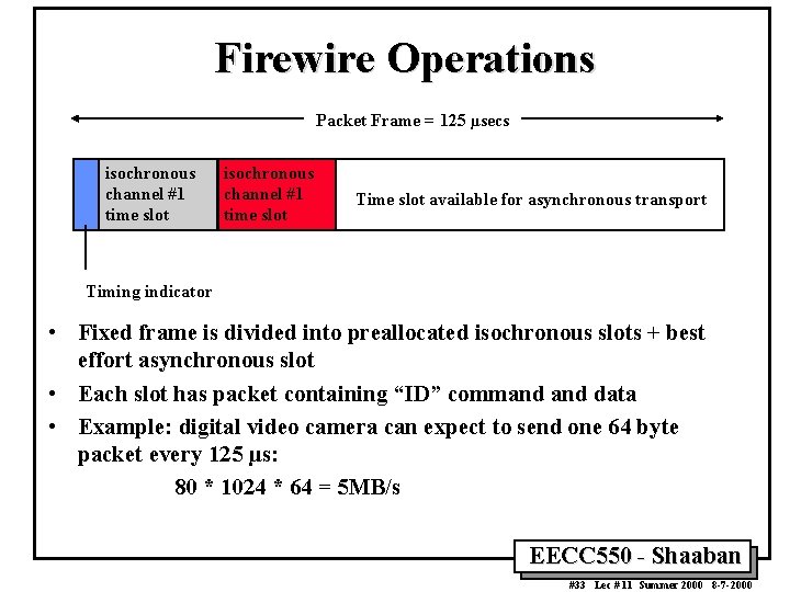 Firewire Operations Packet Frame = 125 µsecs isochronous channel #1 time slot Time slot Firewire Operations Packet Frame = 125 µsecs isochronous channel #1 time slot Time slot