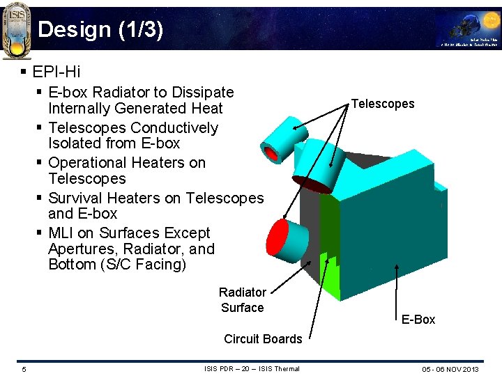 Design (1/3) Solar Probe Plus A NASA Mission to Touch the Sun § EPI-Hi