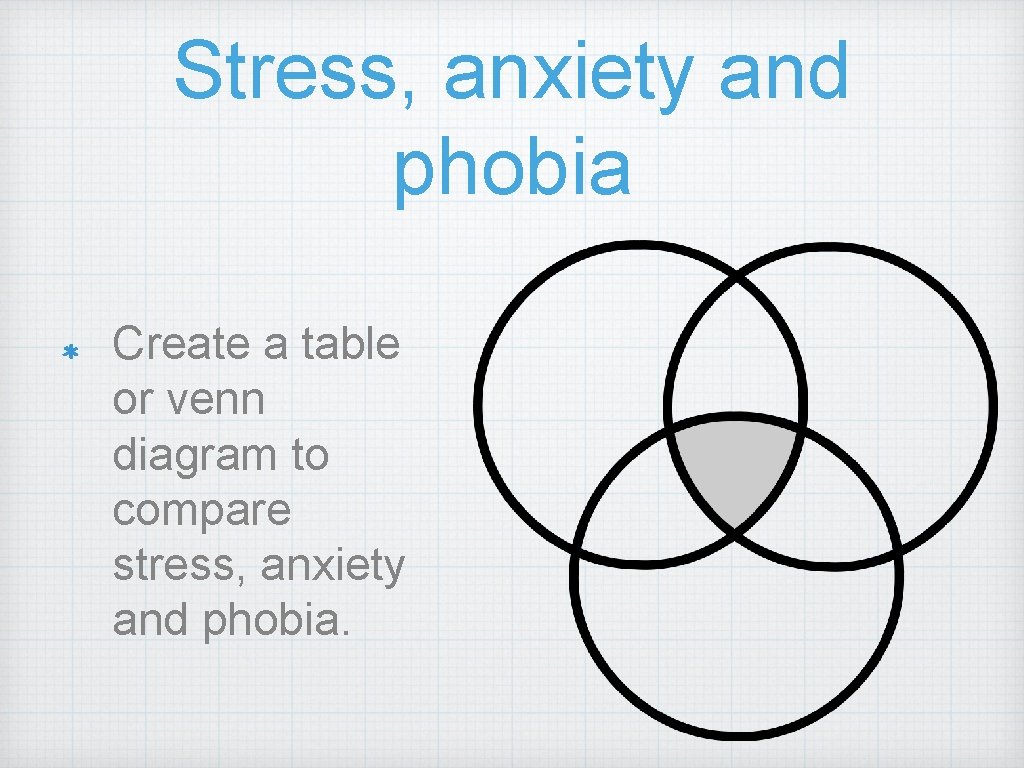 Stress, anxiety and phobia Create a table or venn diagram to compare stress, anxiety