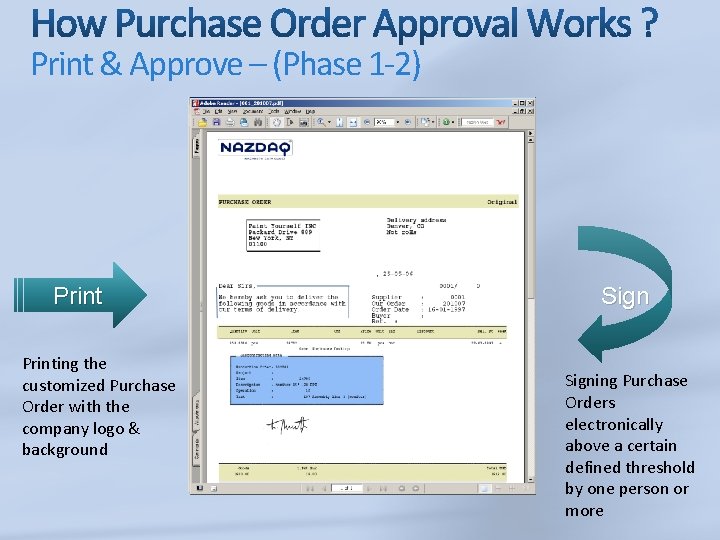Print & Approve – (Phase 1 -2) Printing the customized Purchase Order with the