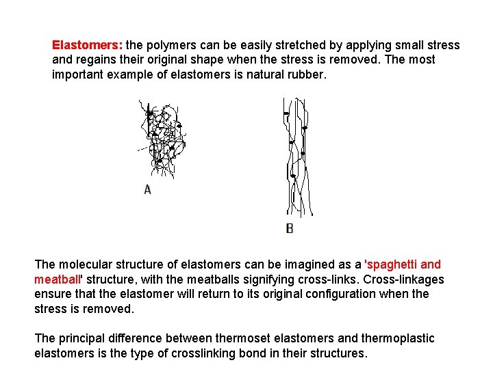 Elastomers: the polymers can be easily stretched by applying small stress and regains their