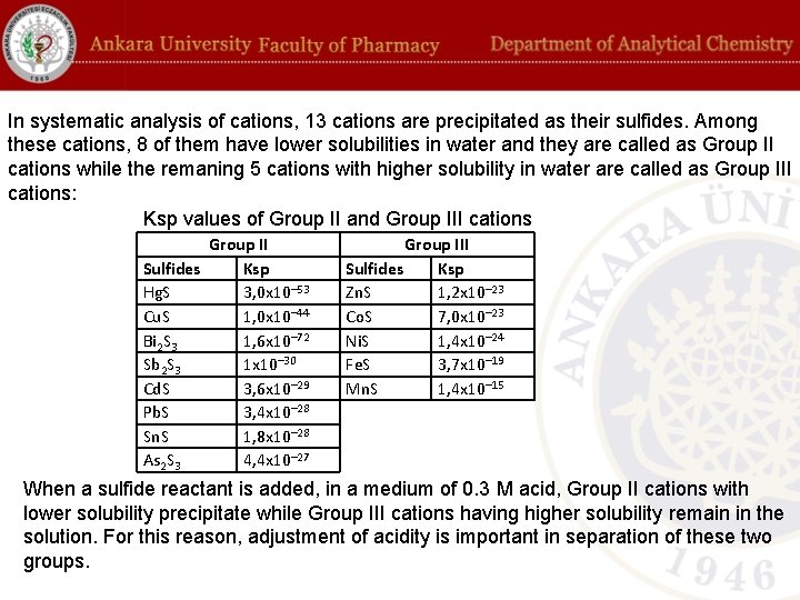 In systematic analysis of cations, 13 cations are precipitated as their sulfides. Among these