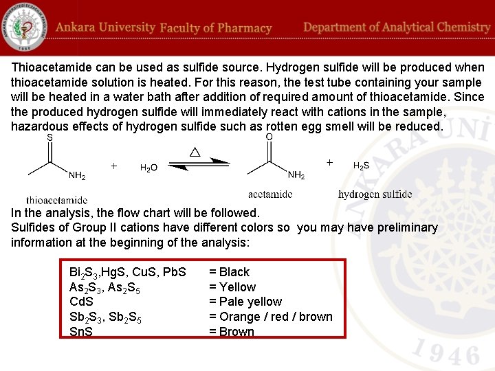 Thioacetamide can be used as sulfide source. Hydrogen sulfide will be produced when thioacetamide