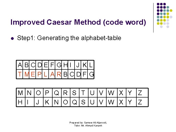Improved Caesar Method (code word) l Step 1: Generating the alphabet-table A B CDE