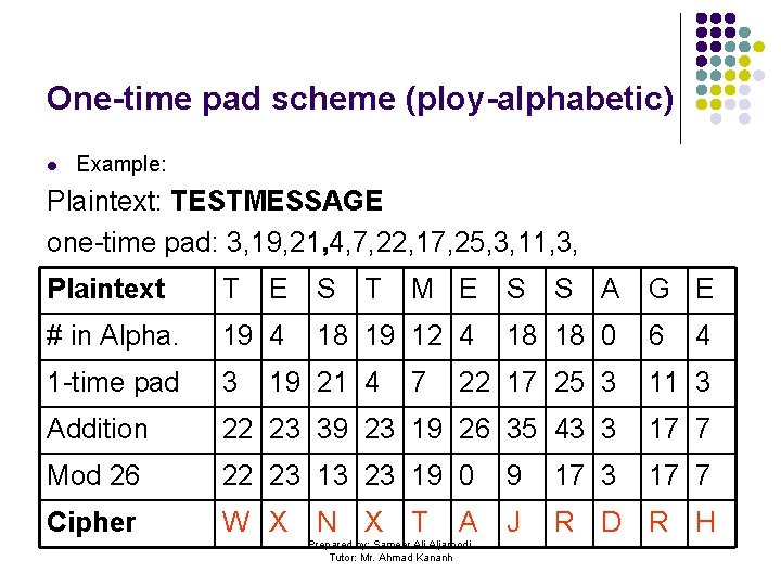 One-time pad scheme (ploy-alphabetic) l Example: Plaintext: TESTMESSAGE one-time pad: 3, 19, 21, 4,