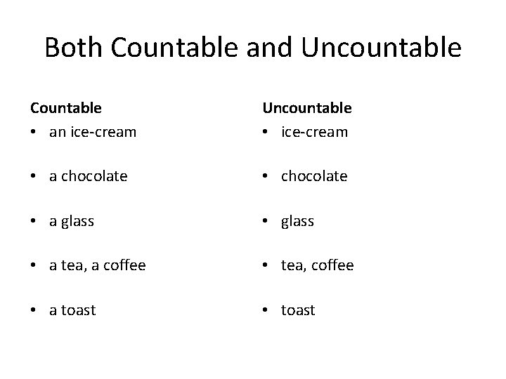 Both Countable and Uncountable Countable • an ice-cream Uncountable • ice-cream • a chocolate