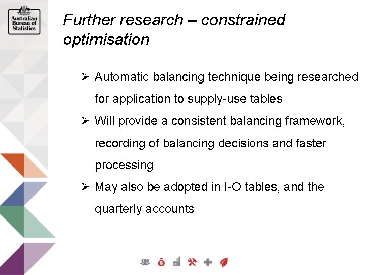 Further research – constrained optimisation Ø Automatic balancing technique being researched for application to