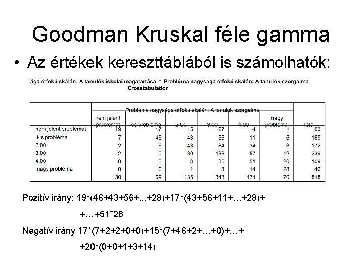 Goodman Kruskal féle gamma • Az értékek kereszttáblából is számolhatók: Pozitív irány: 19*(46+43+56+. .