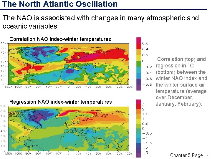 The North Atlantic Oscillation The NAO is associated with changes in many atmospheric and