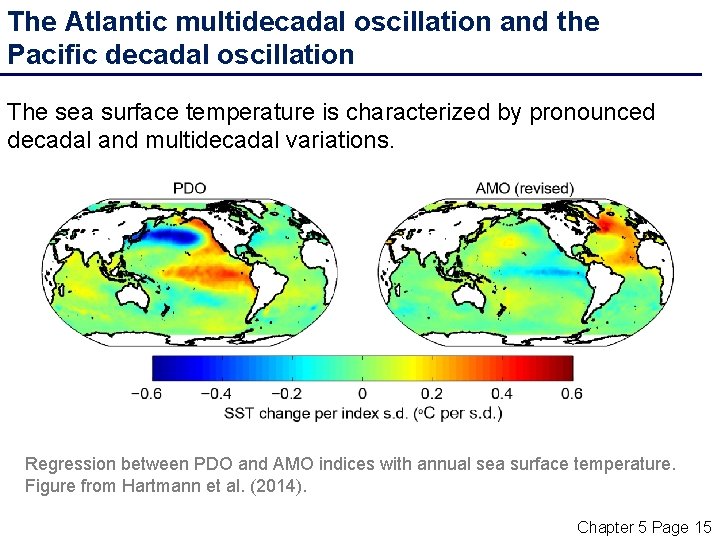 The Atlantic multidecadal oscillation and the Pacific decadal oscillation The sea surface temperature is