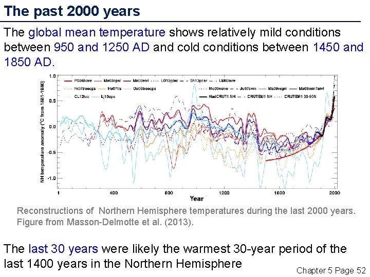 The past 2000 years The global mean temperature shows relatively mild conditions between 950