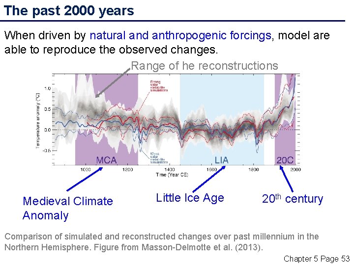 The past 2000 years When driven by natural and anthropogenic forcings, model are able