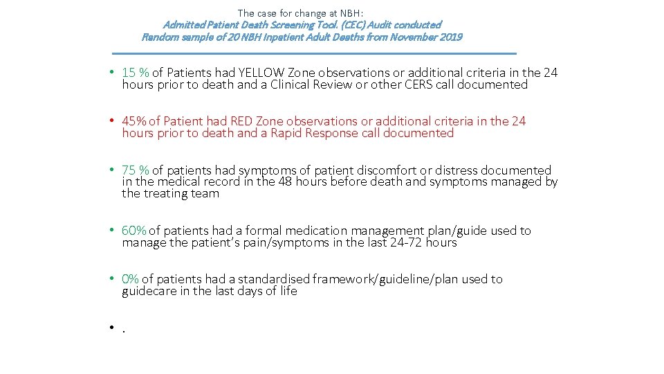 The case for change at NBH: Admitted Patient Death Screening Tool. (CEC) Audit conducted