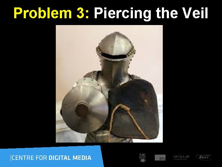 Problem 3: Piercing the Veil 