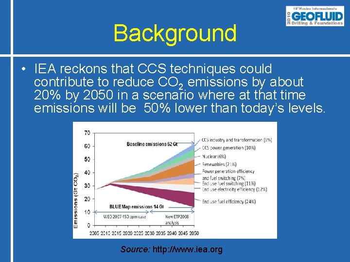 Background • IEA reckons that CCS techniques could contribute to reduce CO 2 emissions