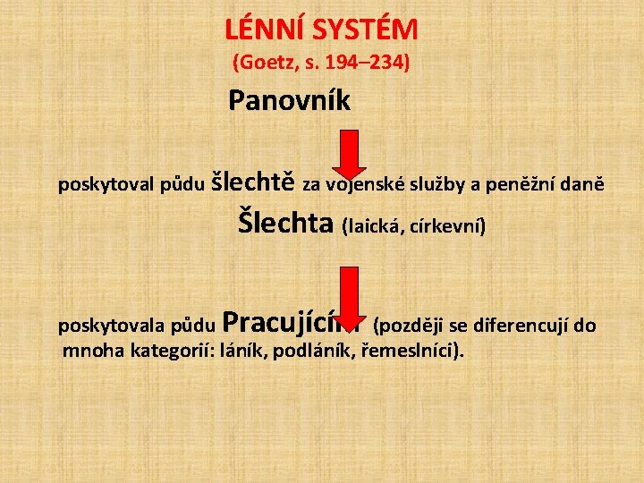 LÉNNÍ SYSTÉM (Goetz, s. 194– 234) Panovník poskytoval půdu šlechtě za vojenské služby a