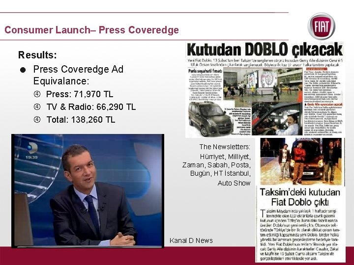 Consumer Launch– Press Coveredge Results: = Press Coveredge Ad Equivalance: Press: 71, 970 TL