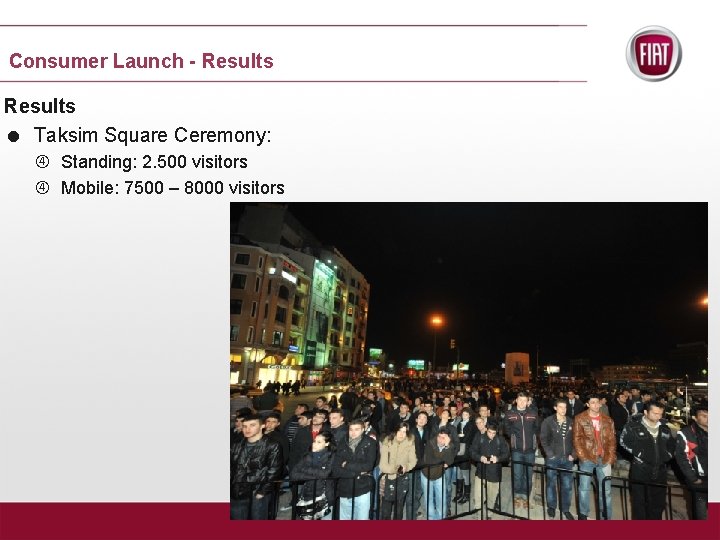 Consumer Launch - Results = Taksim Square Ceremony: Standing: 2. 500 visitors Mobile: 7500