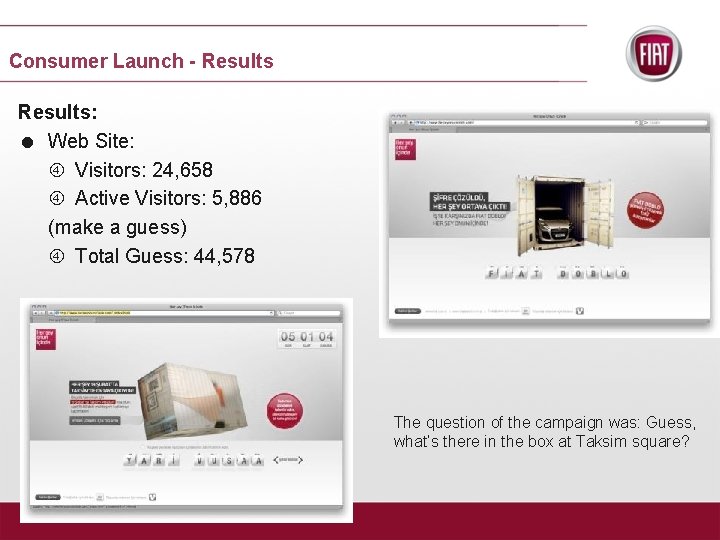 Consumer Launch - Results: = Web Site: Visitors: 24, 658 Active Visitors: 5, 886