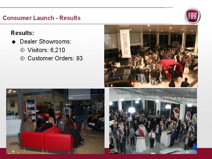 Consumer Launch - Results: = Dealer Showrooms: Visitors: 6, 210 Customer Orders: 93 