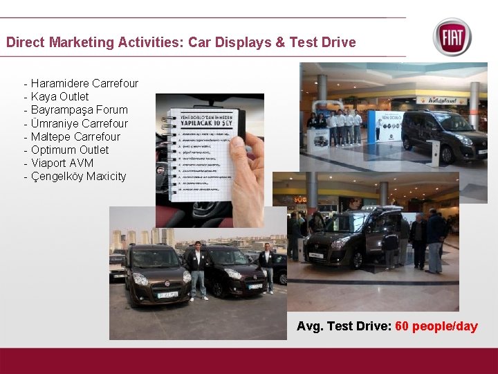 Direct Marketing Activities: Car Displays & Test Drive - Haramidere Carrefour - Kaya Outlet