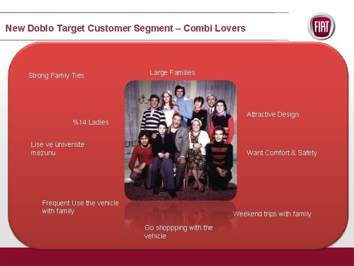 New Doblo Target Customer Segment – Combi Lovers Strong Famiy Ties Large Families Attractive