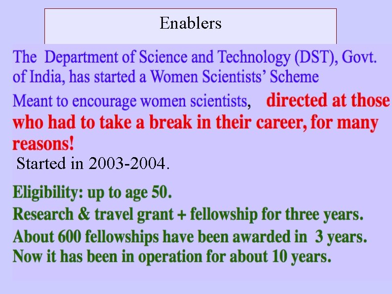 Enablers Started in 2003 -2004. 