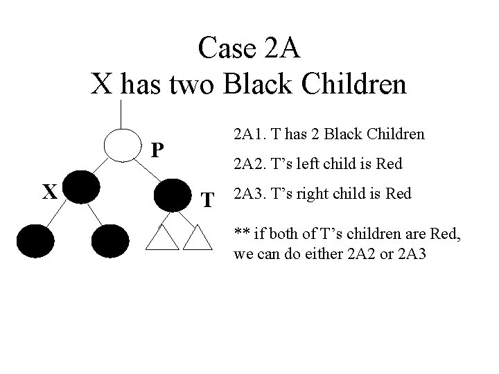 Case 2 A X has two Black Children 2 A 1. T has 2